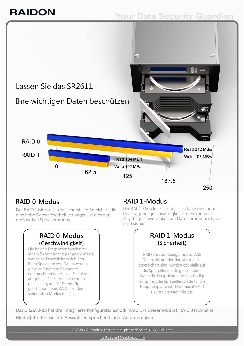 RAID 0-Modus (Geschwindigkeit) Die beiden Festplatten werden zu einem Datenträger zusammengefasst, was keine Datensicherheit bietet.