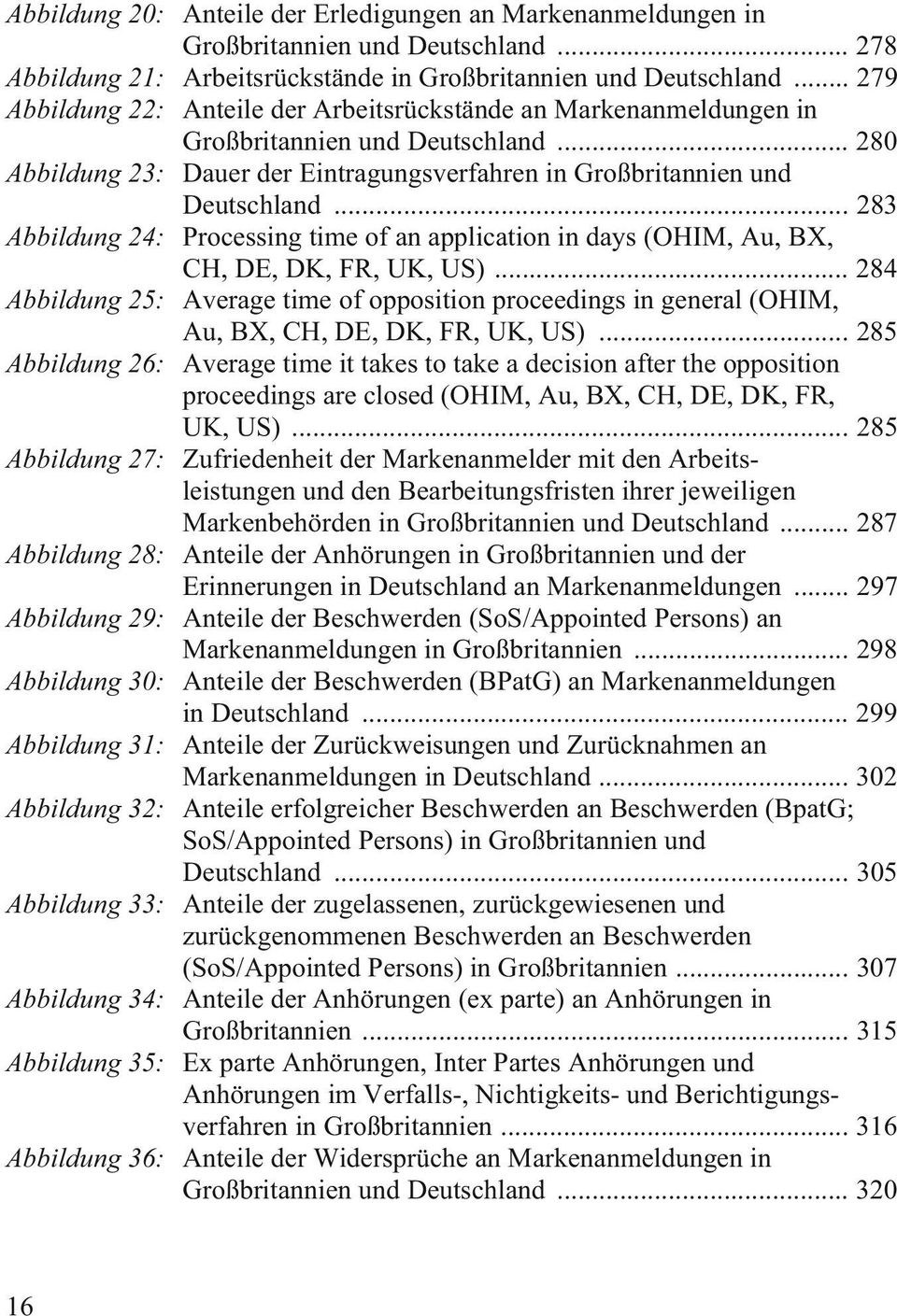 .. 283 Abbildung 24: Processing time of an application in days (OHIM, Au, BX, CH, DE, DK, FR, UK, US).