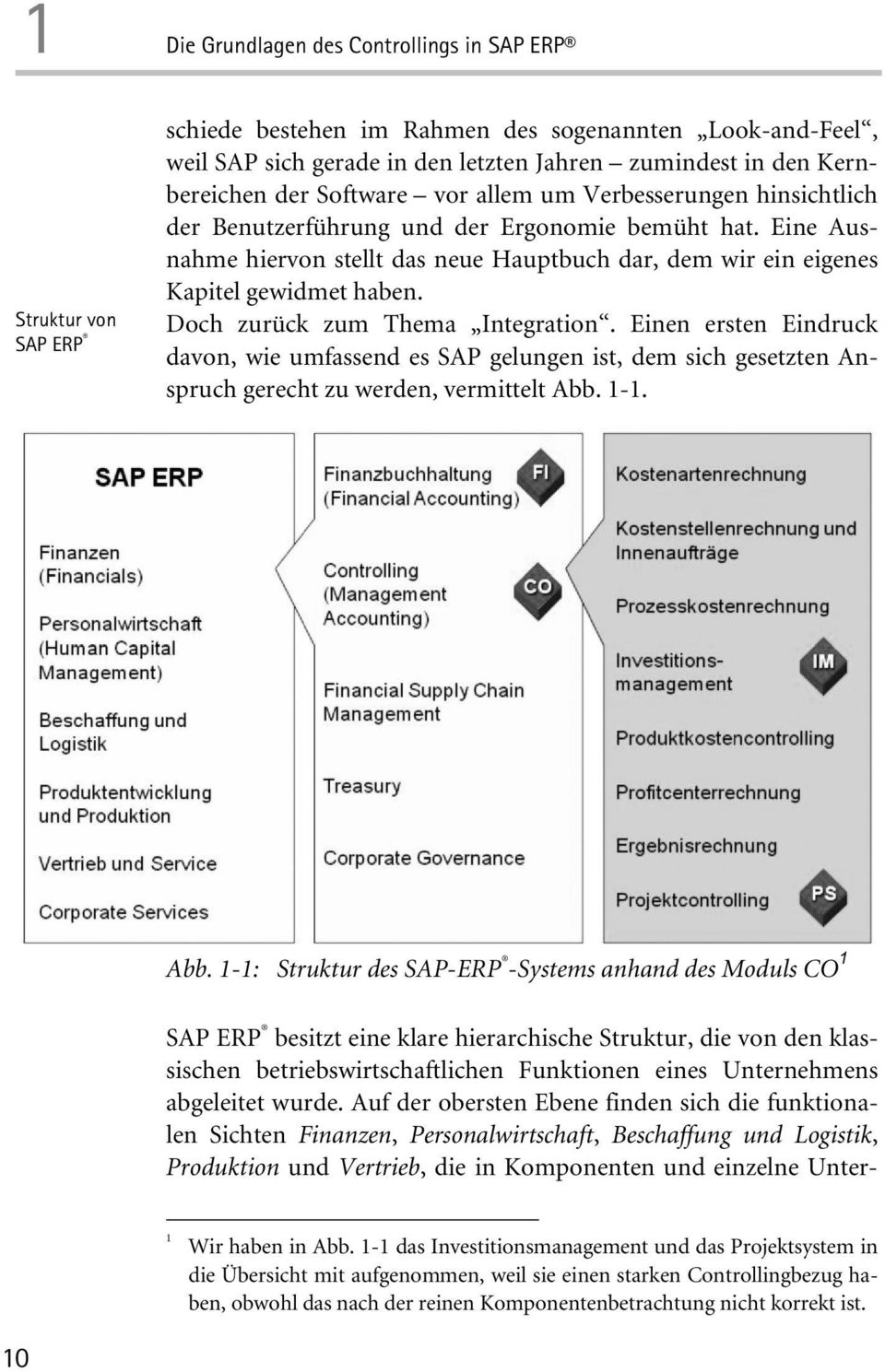 Doch zurück zum Thema Integration. Einen ersten Eindruck davon, wie umfassend es SAP gelungen ist, dem sich gesetzten Anspruch gerecht zu werden, vermittelt Abb.