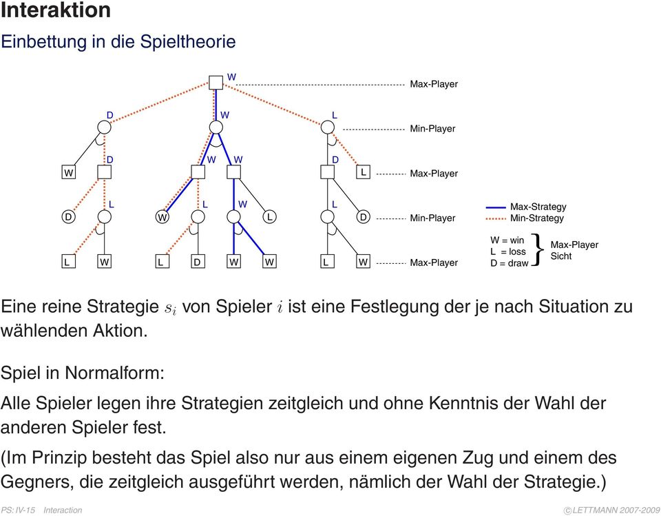 wählenen Aktion. Spiel in Normalform: Alle Spieler legen ihre Strategien zeitgleih un ohne Kenntnis er Wahl er aneren Spieler fest.