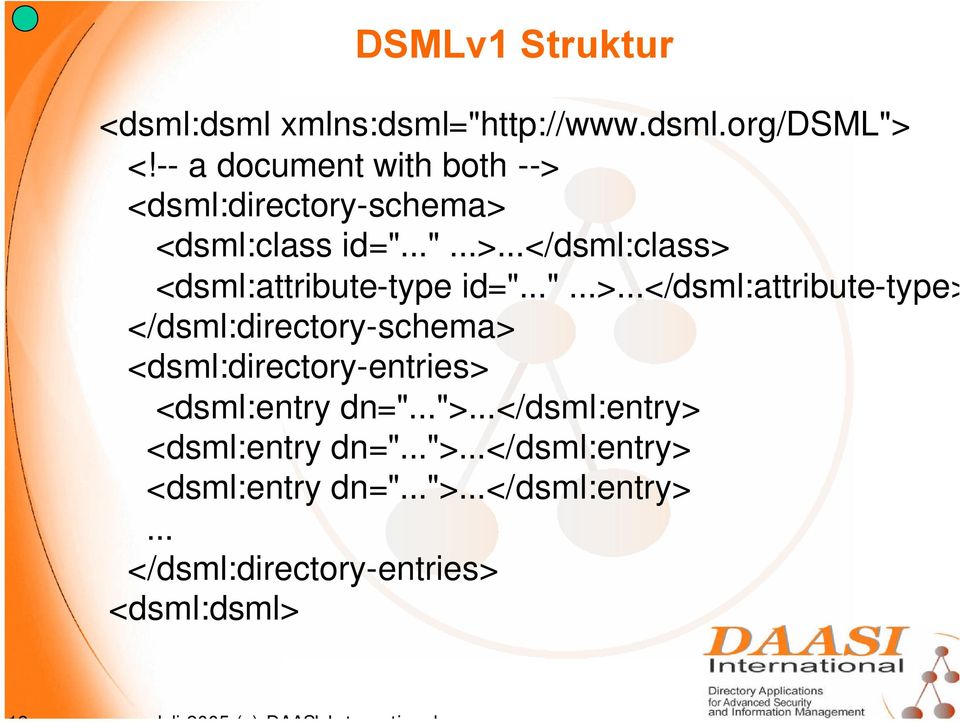 .."...>...</dsml:attribute-type> </dsml:directory-schema> <dsml:directory-entries> <dsml:entry dn="...">.