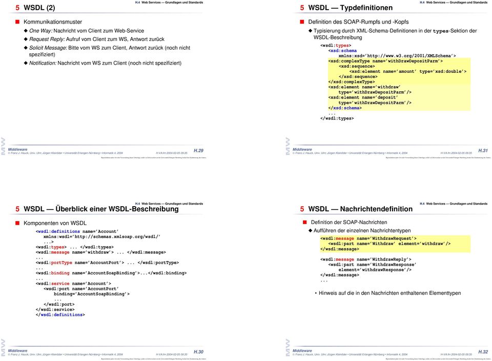 types-sektion der WSDL-Beschreibung <wsdl:types> <xsd:schema xmlns:xsd= http://www.w3.