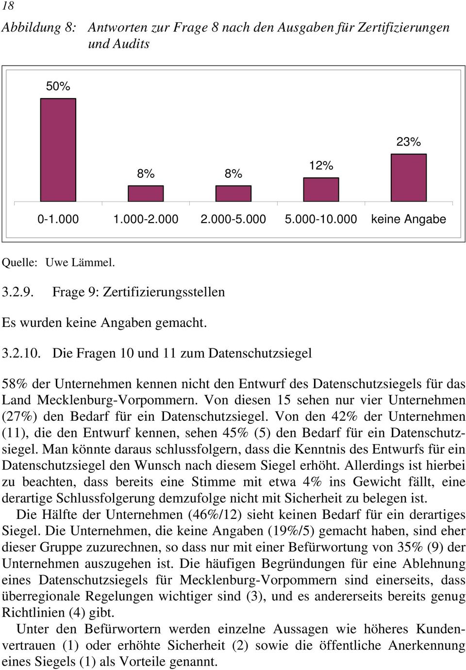 Die Fragen 10 und 11 zum Datenschutzsiegel 58% der Unternehmen kennen nicht den Entwurf des Datenschutzsiegels für das Land Mecklenburg-Vorpommern.