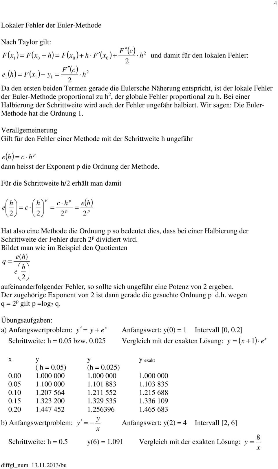 Wr sagen: De Euler- Metode at de Ordnung. Verallgemenerung Glt für den Feler ener Metode mt der Scrttwete ungefär p ( ) = c e dann esst der Eponent p de Ordnung der Metode.