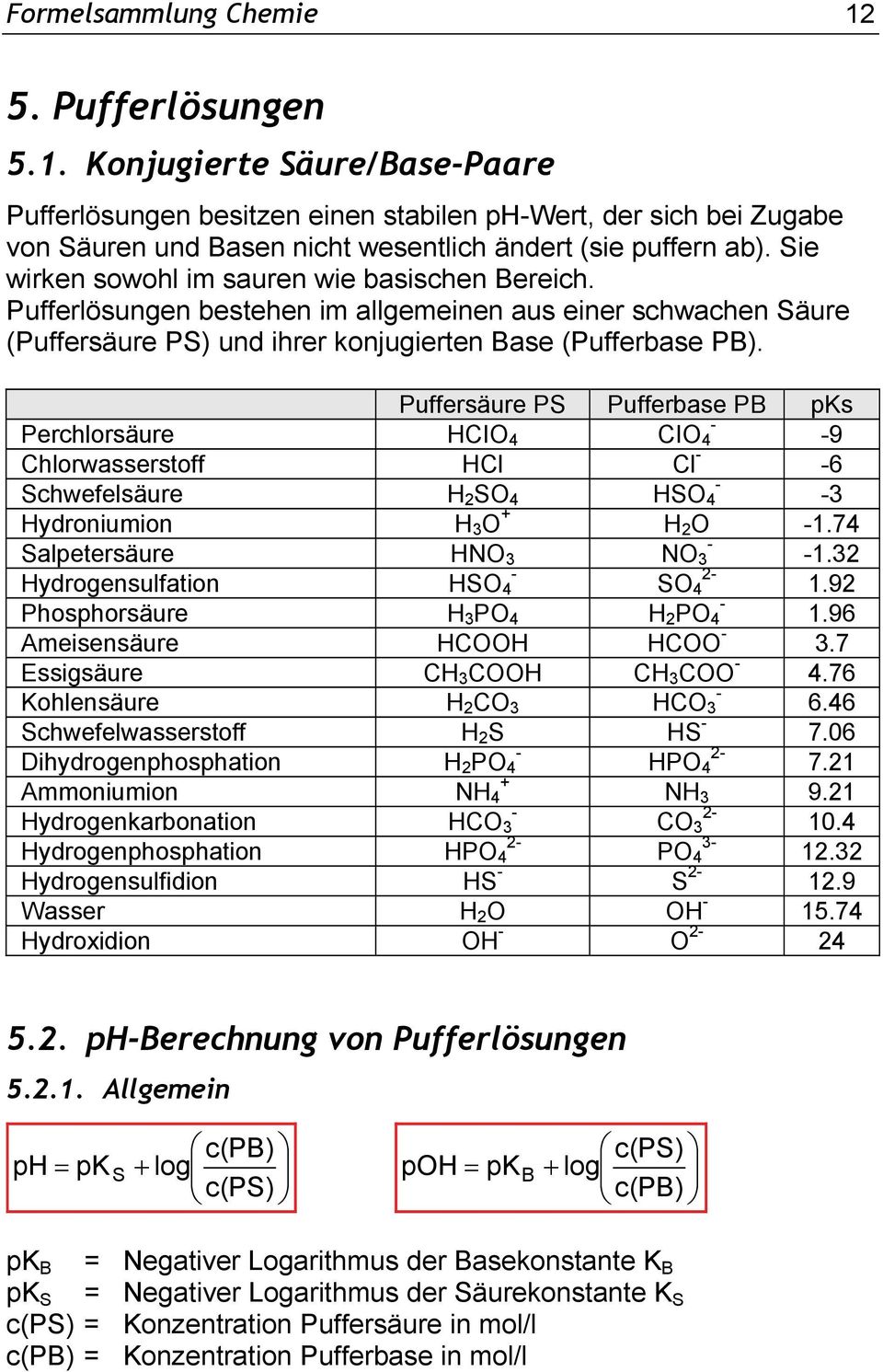 Puffersäure PS Pufferbase PB pks Perchlorsäure HCIO 4 - CIO 4-9 Chlorwasserstoff HCl Cl - -6 Schwefelsäure H 2 SO 4 - HSO 4-3 Hydroniumion H 3 O + H 2 O -1.74 Salpetersäure HNO 3 - NO 3-1.