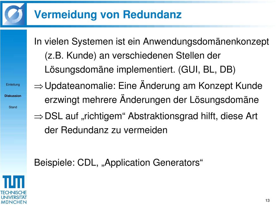 (GUI, BL, DB) Updateanomalie: Eine Änderung am Konzept Kunde erzwingt mehrere Änderungen der