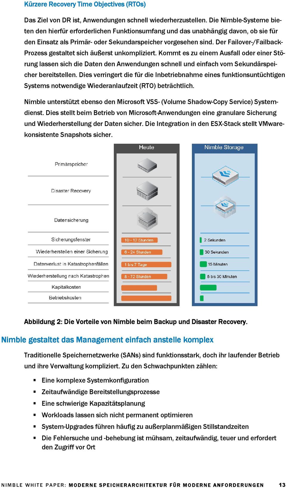 Der Failover-/Failback- Prozess gestaltet sich äußerst unkompliziert.