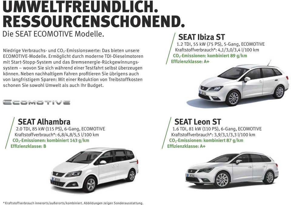 neben nachhaltigem Fahren profitieren Sie übrigens auch von langfristigem Sparen: Mit einer Reduktion von treibstoffkosten schonen Sie sowohl Umwelt als auch Ihr Budget. SeAT Ibiza ST.