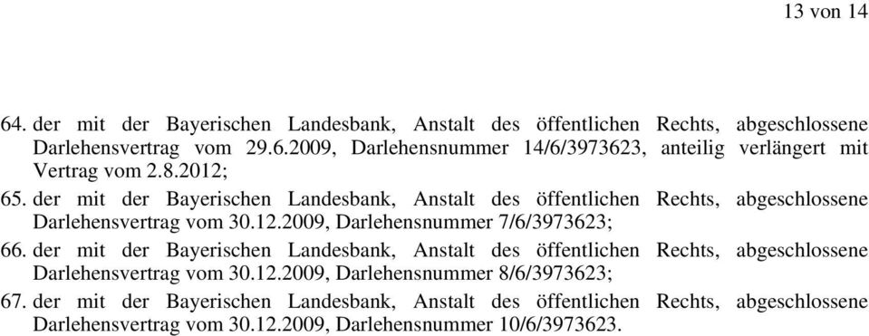 der mit der Bayerischen Landesbank, Anstalt des öffentlichen Rechts, abgeschlossene Darlehensvertrag vom 30.12.2009, Darlehensnummer 8/6/3973623; 67.