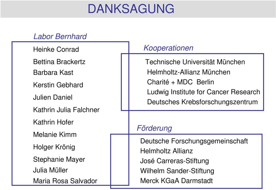 Universität München Helmholtz-Allianz München Charité + MDC Berlin Ludwig Institute for Cancer Research Deutsches