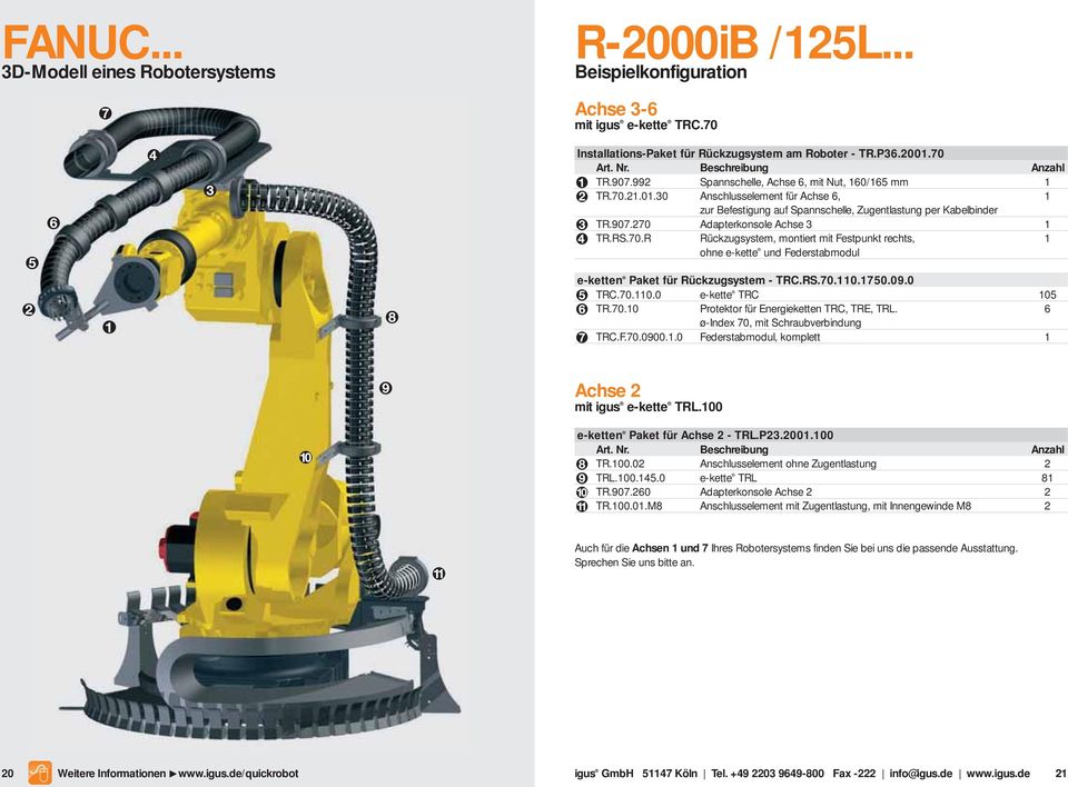 70.R Rückzugsystem, montiert mit Festpunkt rechts, ohne e-kette und Federstabmodul e-ketten Paket für Rückzugsystem - TRC.RS.70.110.1750.09.0 TRC.70.110.0 e-kette TRC TR.70.10 Protektor für Energieketten TRC, TRE, TRL.