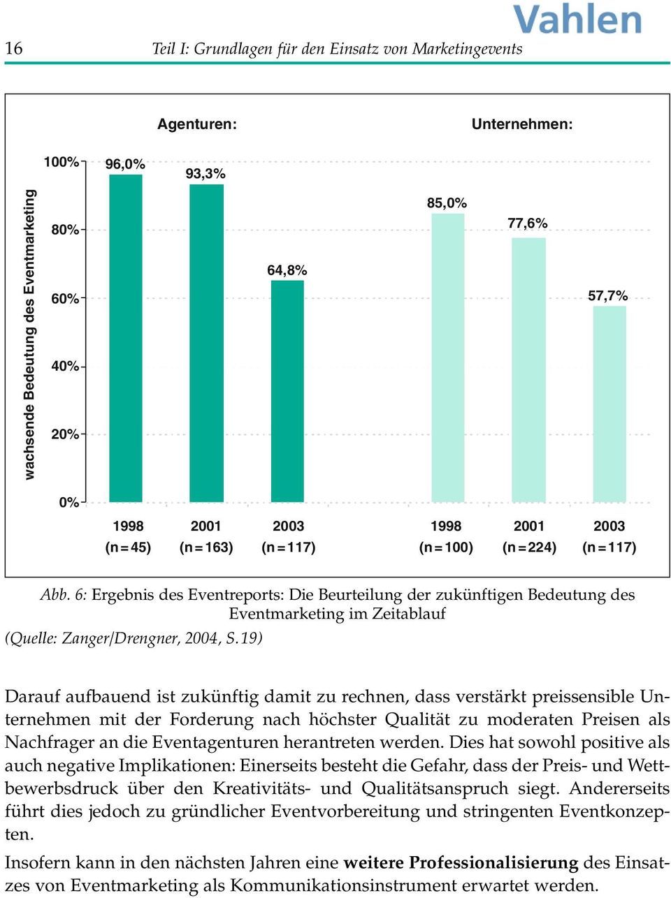 6: Ergebnis des Eventreports: Die Beurteilung der zukünftigen Bedeutung des Eventmarketing im Zeitablauf (Quelle: Zanger/Drengner, 2004, S.