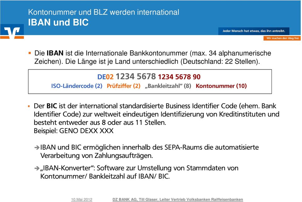 DE02 1234 5678 1234 5678 90 ISO-Ländercode (2) Prüfziffer (2) Bankleitzahl (8) Kontonummer (10) Der BIC ist der international standardisierte Business Identifier Code (ehem.