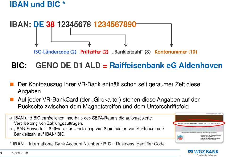 geraumer Zeit diese Angaben Auf jeder VR-BankCard (der Girokarte ) stehen diese Angaben auf der Rückseite
