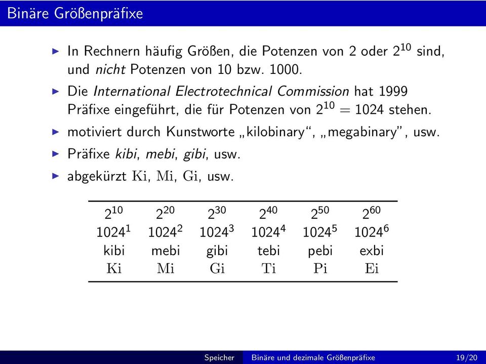 motiviert durch Kunstworte kilobinary, megabinary, usw. Präfixe kibi, mebi, gibi, usw. abgekürzt Ki, Mi, Gi, usw.