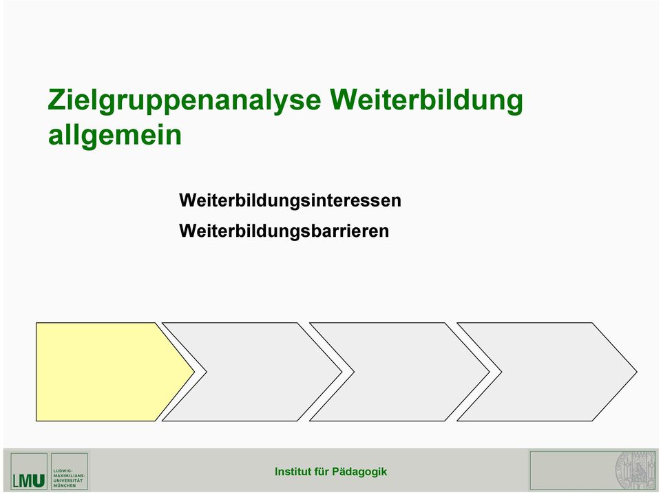 allgemein sinteressen