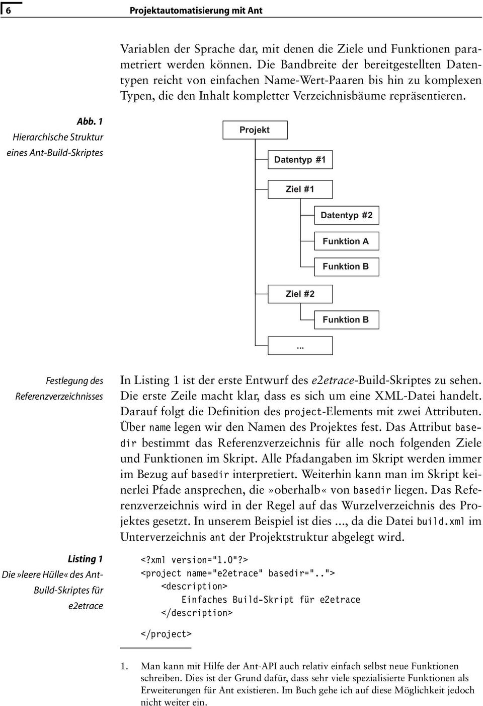 1 Hierarchische Struktur eines Ant-Build-Skriptes Projekt Datentyp #1 Ziel #1 Datentyp #2 Funktion A Funktion B Ziel #2 Funktion B.