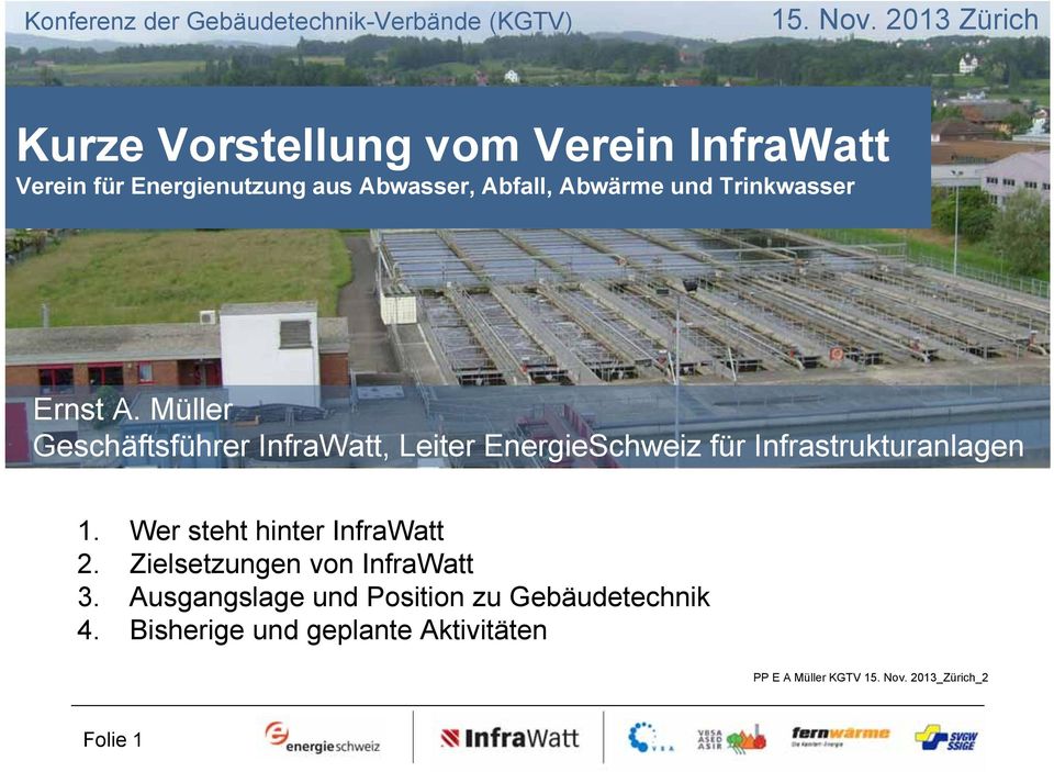 Trinkwasser Ernst A. Müller Geschäftsführer InfraWatt, Leiter EnergieSchweiz für Infrastrukturanlagen 1.