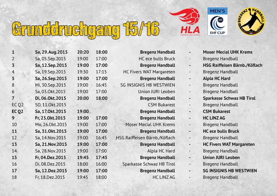 Okt.2015 19:00 17:00 Union JURI Leoben - Bregenz Handball 7 Di, 06.Okt.2015 20:00 18:00 Bregenz Handball - Sparkasse Schwaz HB Tirol EC Q2 SO, 11.Okt.2015 CSM Bukarest - Bregenz Handball EC Q2 Sa, 17.