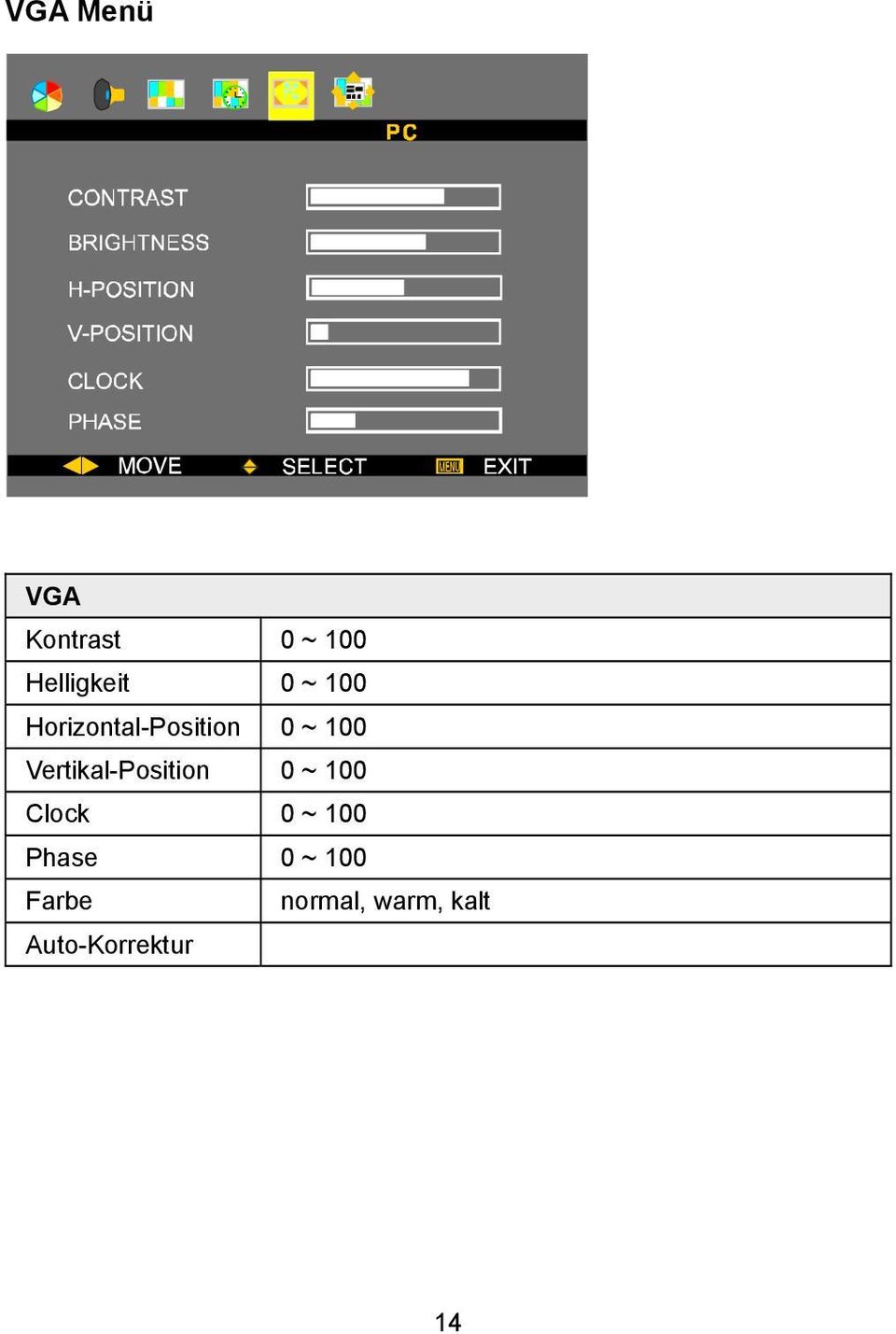 Vertikal-Position 0 ~ 100 Clock 0 ~ 100