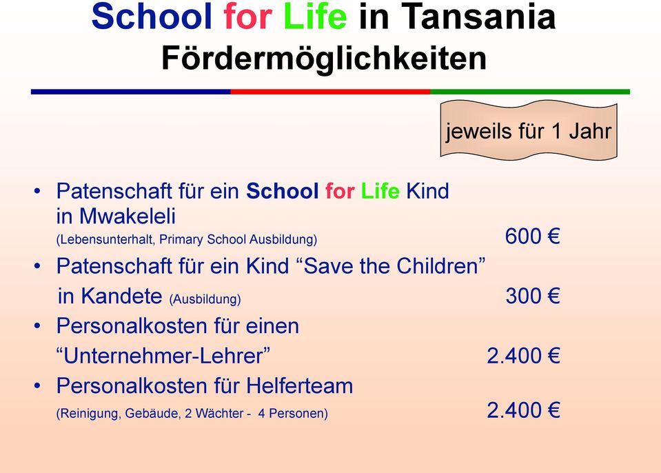 Save the Children in Kandete (Ausbildung) 300 Personalkosten für einen