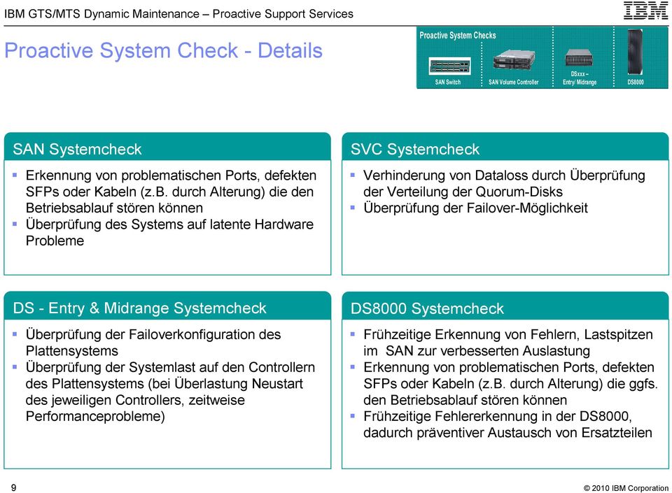 Quorum-Disks Überprüfung der Failover-Möglichkeit DS - Entry & Midrange Systemcheck Überprüfung der Failoverkonfiguration des Plattensystems Überprüfung der Systemlast auf den Controllern des