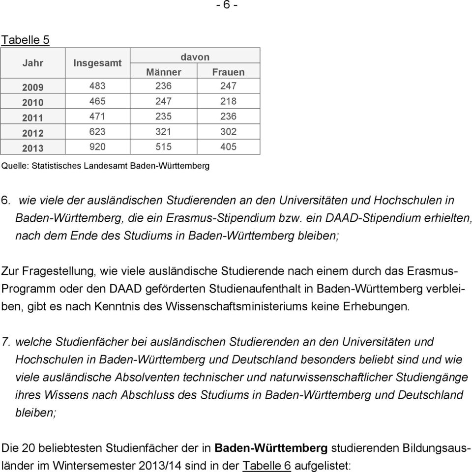 ein DAAD-Stipendium erhielten, nach dem Ende des Studiums in Baden-Württemberg bleiben; Zur Fragestellung, wie viele ausländische Studierende nach einem durch das Erasmus- Programm oder den DAAD