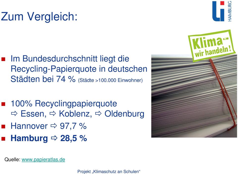 >100.000 Einwohner) 100% Recyclingpapierquote Essen,