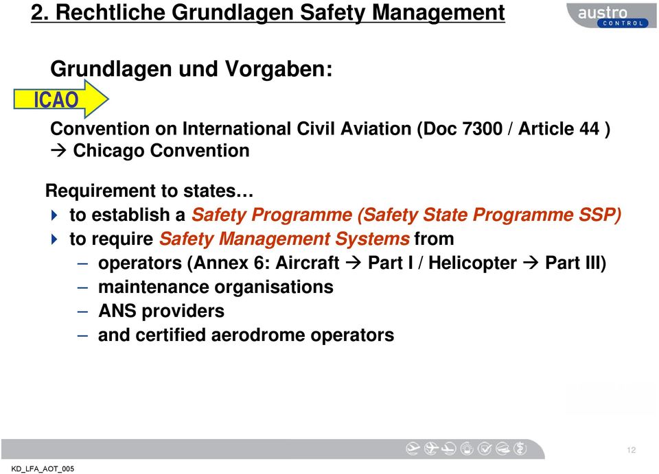 Programme (Safety State Programme SSP) to require Safety Management Systems from operators (Annex 6: