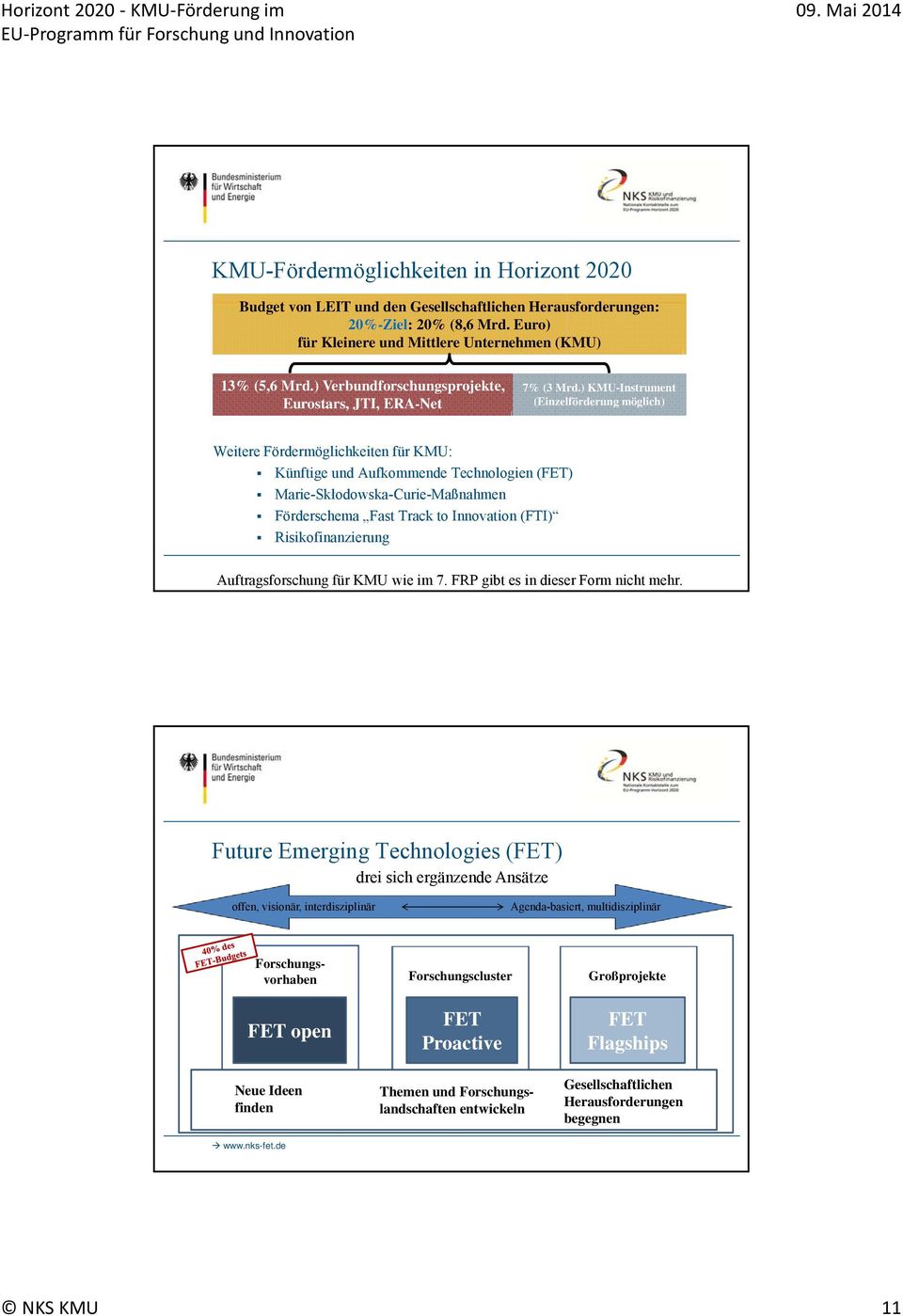 ) KMU-Instrument (Einzelförderung möglich) Weitere Fördermöglichkeiten für KMU: Künftige und Aufkommende Technologien (FET) Marie-Skłodowska-Curie-Maßnahmen Förderschema Fast Track to Innovation