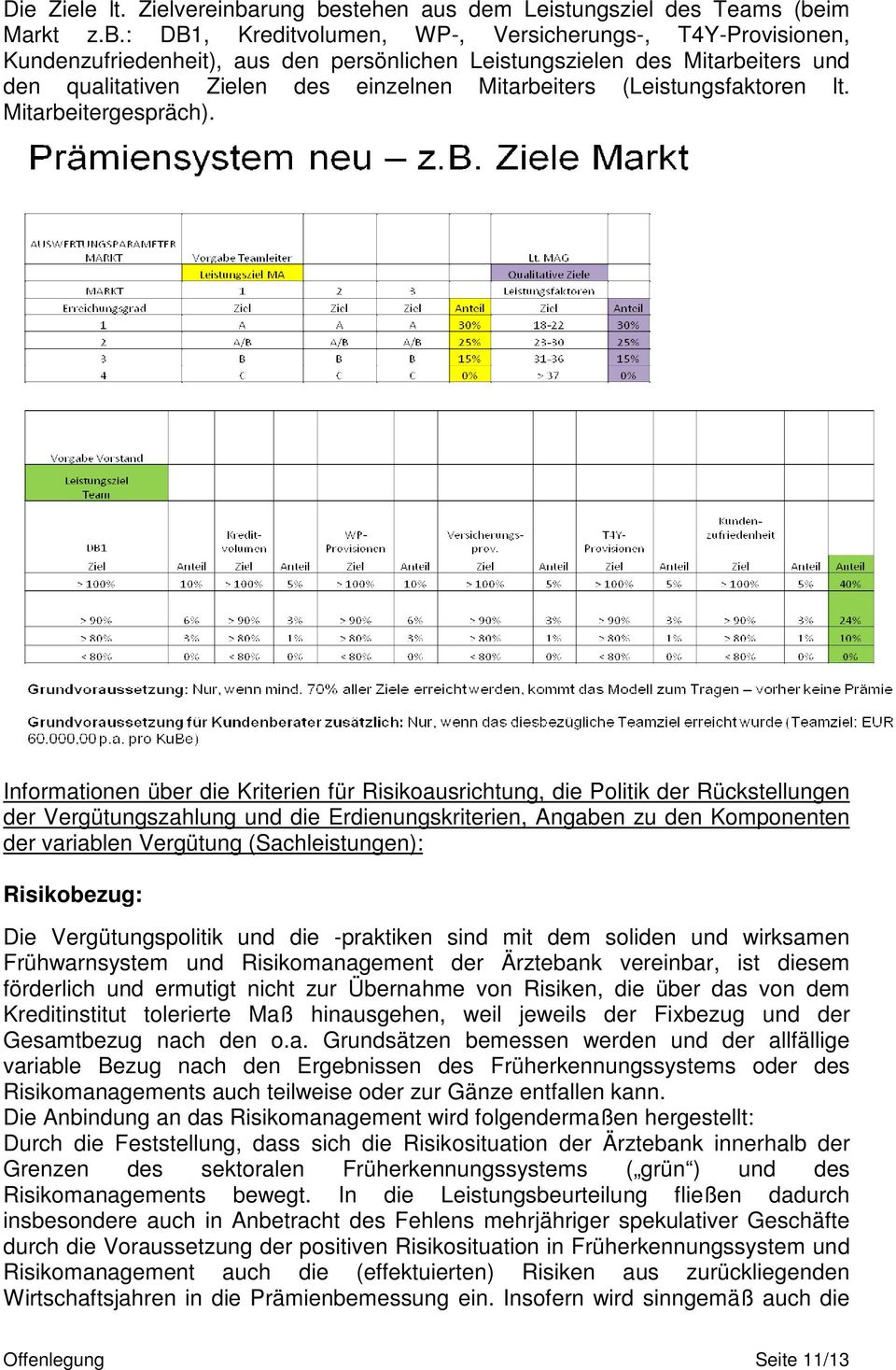 stehen aus dem Leistungsziel des Teams (be