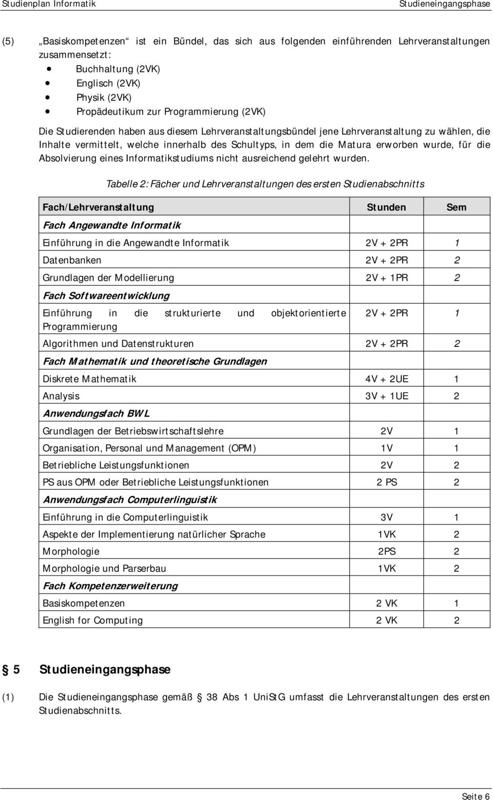 Absolvierung eines Informatikstudiums nicht ausreichend gelehrt wurden.