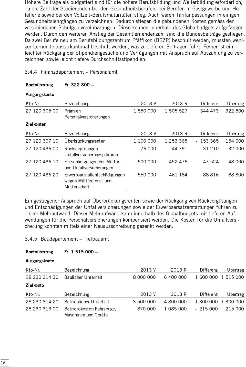 Dadurch stiegen die gebundenen Kosten gemäss den verschiedenen Schulgeldvereinbarungen. Diese können innerhalb des Globalbudgets aufgefangen werden.