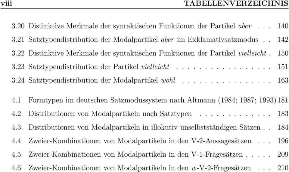 24 Satztypendistribution der Modalpartikel wohl................ 163 4.1 Formtypen im deutschen Satzmodussystem nach Altmann (1984; 1987; 1993) 181 4.2 Distributionen von Modalpartikeln nach Satztypen.
