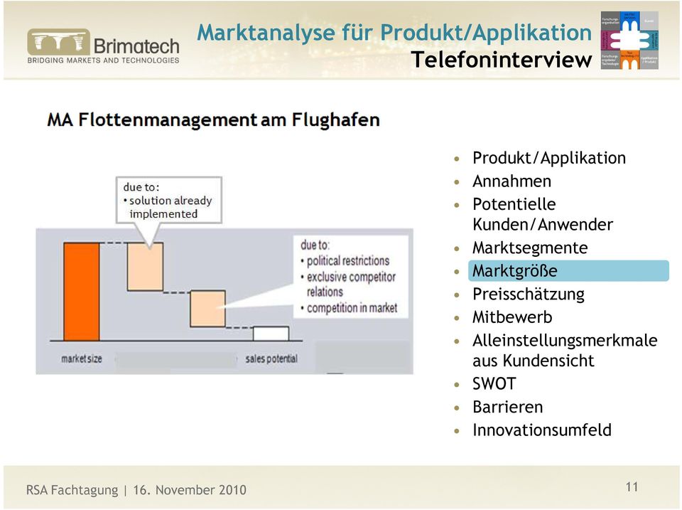 Marktsegmente Marktgröße Preisschätzung Mitbewerb