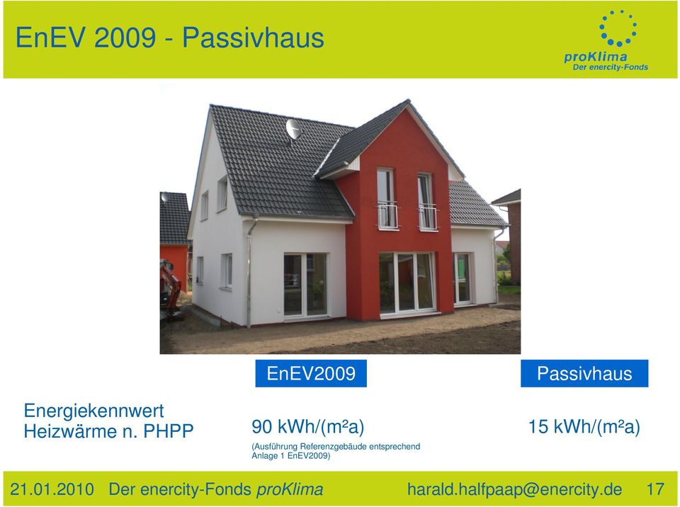 entsprechend Anlage 1 EnEV2009) Passivhaus 15 kwh/(m²a)