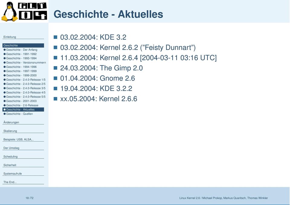 6.2 ( Feisty Dunnart ) 11.03.2004: Kernel 2.6.4 [2004-03-11 03:16 UTC] 24.03.2004: The Gimp 2.0 01.04.2004: Gnome 2.6 19.04.2004: KDE 3.