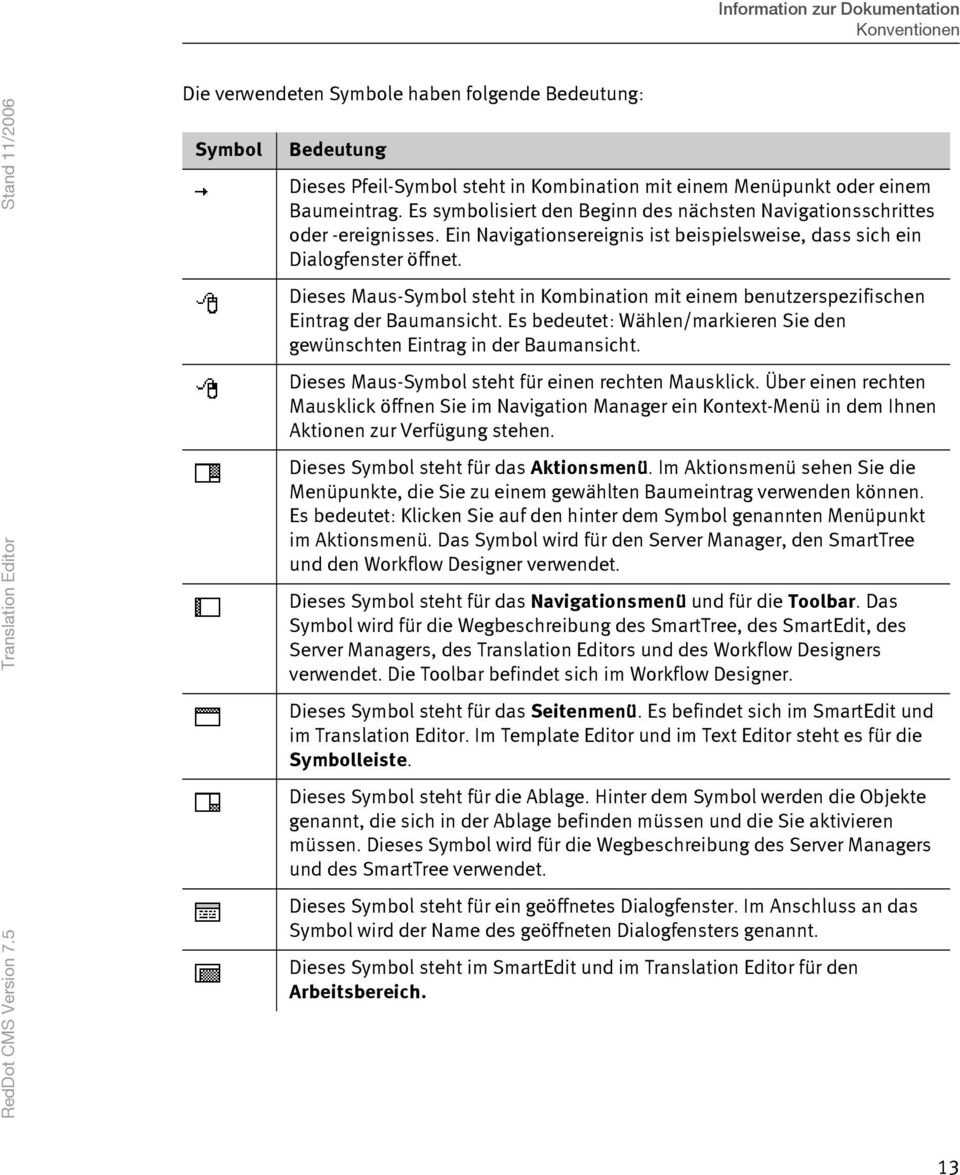 Dieses Maus-Symbol steht in Kombination mit einem benutzerspezifischen Eintrag der Baumansicht. Es bedeutet: Wählen/markieren Sie den gewünschten Eintrag in der Baumansicht.