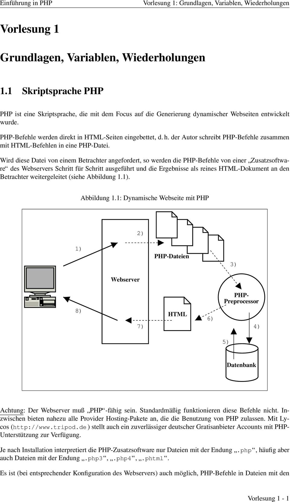 der Autor schreibt PHP-Befehle zusammen mit HTML-Befehlen in eine PHP-Datei.