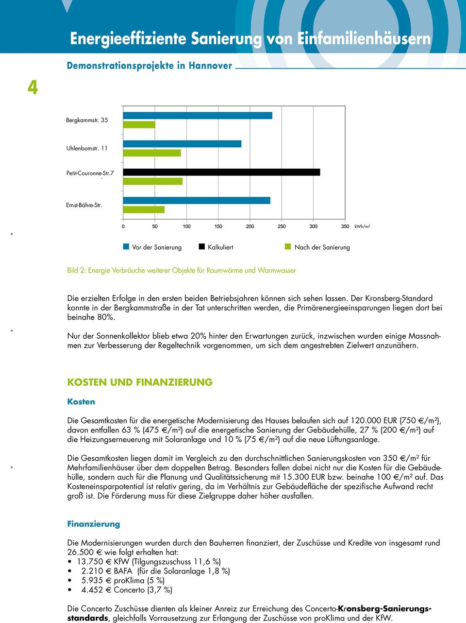 sehen lassen. Der Kronsberg-Standard konnte in der Bergkammstraße in der Tat unterschritten werden, die Primärenergieeinsparungen liegen dort bei beinahe 80%.