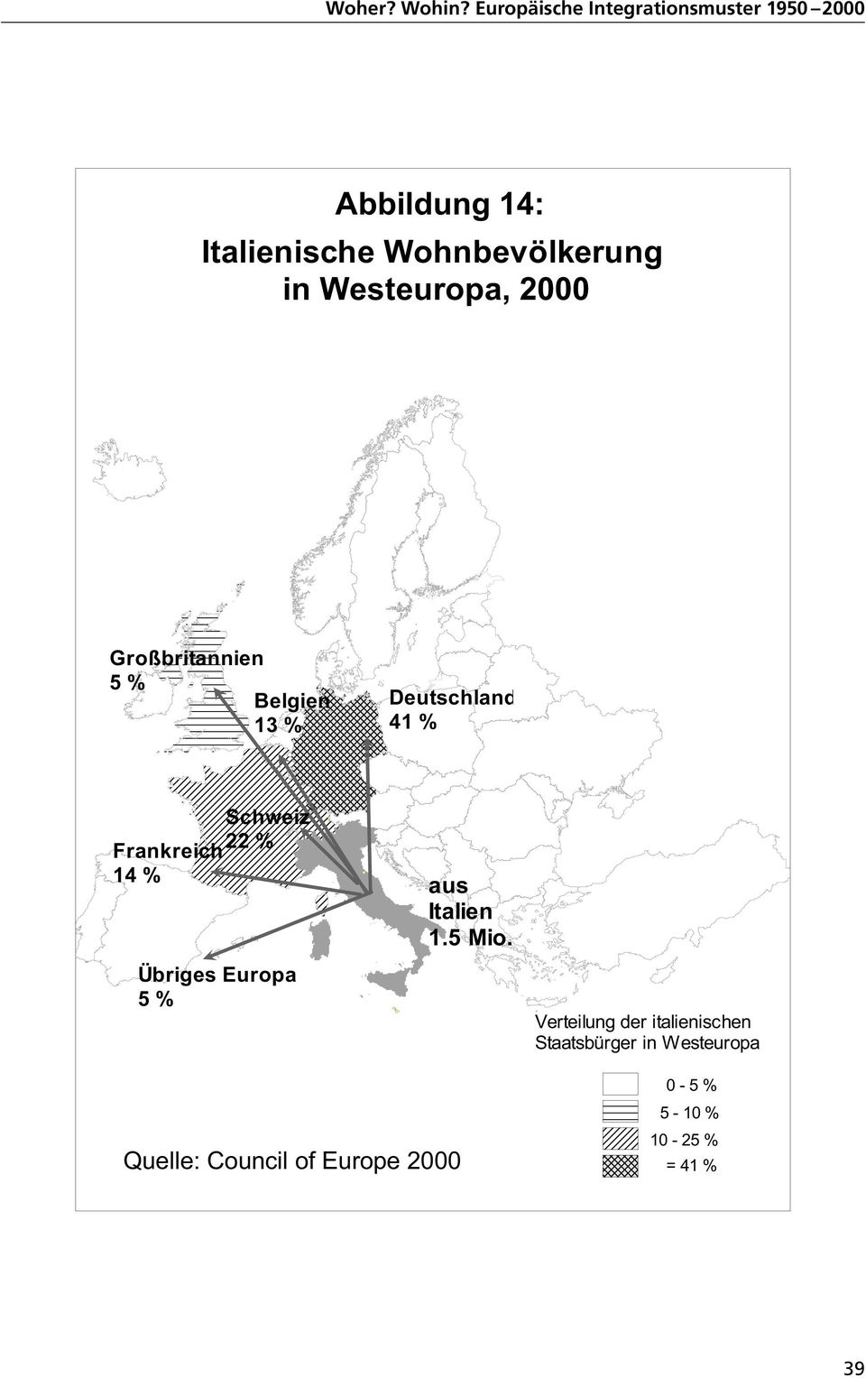 Westeuropa, 2000 Großbritannien Belgien 13 % Deutschland 41 % Schweiz Frankreich 22 %