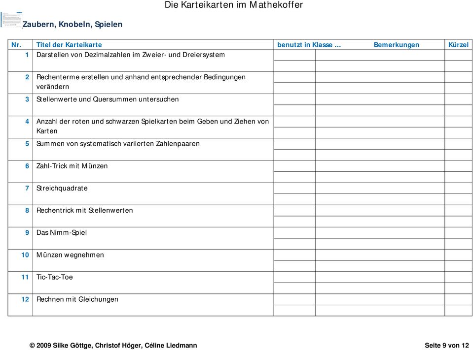 Karten 5 Summen von systematisch variierten Zahlenpaaren 6 Zahl-Trick mit Münzen 7 Streichquadrate 8 Rechentrick mit Stellenwerten 9 Das