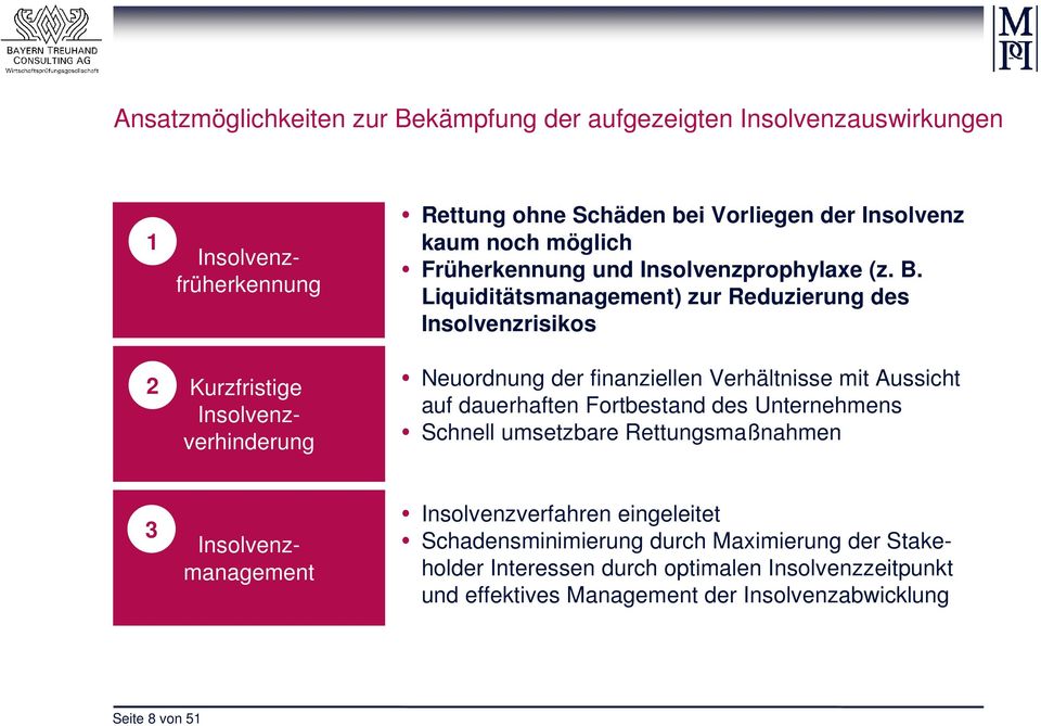 Liquiditätsmanagement) zur Reduzierung des Insolvenzrisikos Neuordnung der finanziellen Verhältnisse mit Aussicht auf dauerhaften Fortbestand des Unternehmens