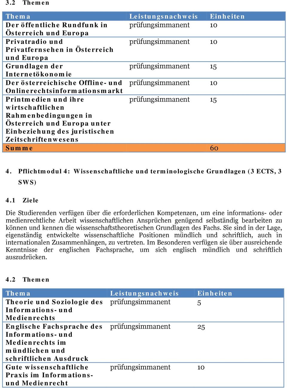 4. Pflichtmodul 4: Wissenschaftliche und terminologische Grundlagen (3 ECTS, 3 SWS) 4.