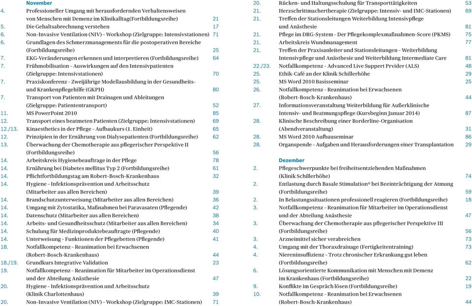 Workshop ( Intensivstationen) Grundlagen des Schmerzmanagements für die postoperativen Bereiche (Fortbildungsreihe) EKG-Veränderungen erkennen und interpretieren (Fortbildungsreihe) Frühmobilisation