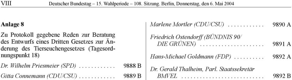 (Tagesordnungspunkt 18) Dr. Wilhelm Priesmeier (SPD)............ Gitta Connemann (CDU/CSU)............ Marlene Mortler (CDU/CSU).