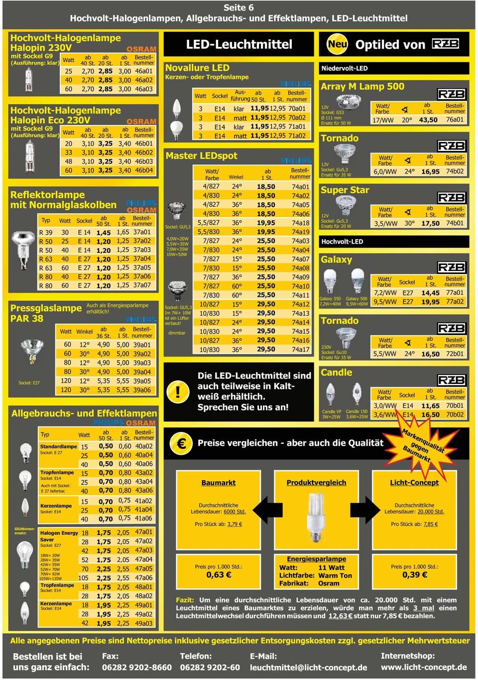 4,0 4,0 4,0 4,0,,,00,00,00,00,, 3a01 3a02 3a03 3a04 3a0 3a06 Allgebrauchs- und Effektlampen Typ Standardlampe Tropfenlampe E Auch mit lieferbar.