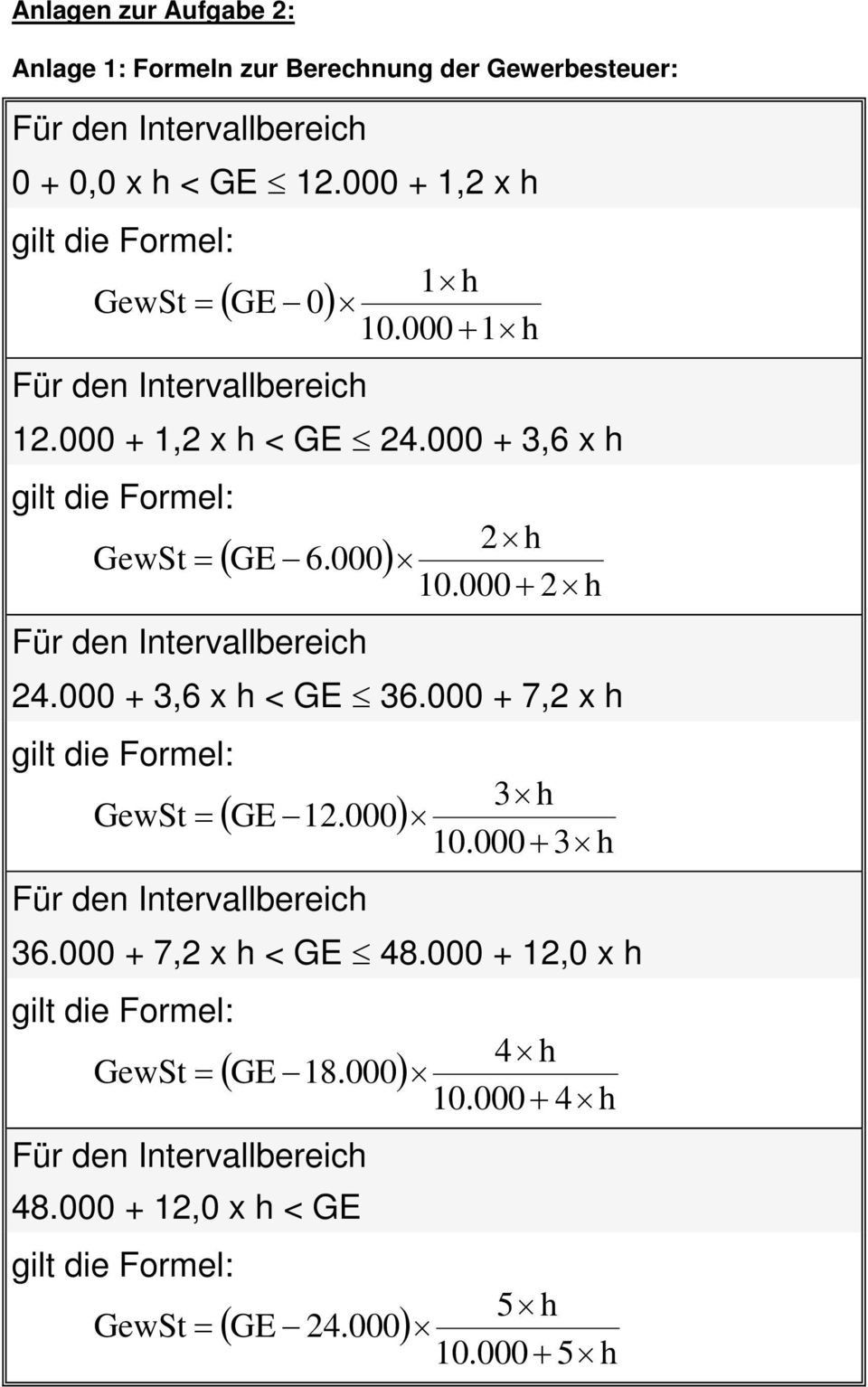 000 + 2 Für de Itervallbereic 24.000 + 3,6 x < GE 36.000 + 7,2 x ( GE 12.000) 3 10.