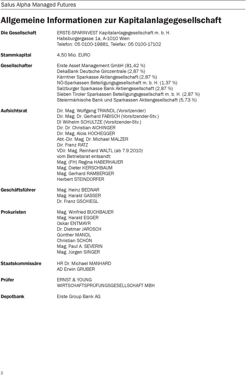 EURO Gesellschafter Erste Asset Management GmbH (81,42 %) DekaBank Deutsche Girozentrale (2,87 %) Kärntner Sparkasse Aktiengesellschaft (2,87 %) NÖ-Sparkassen Beteiligungsgesellschaft m. b. H.