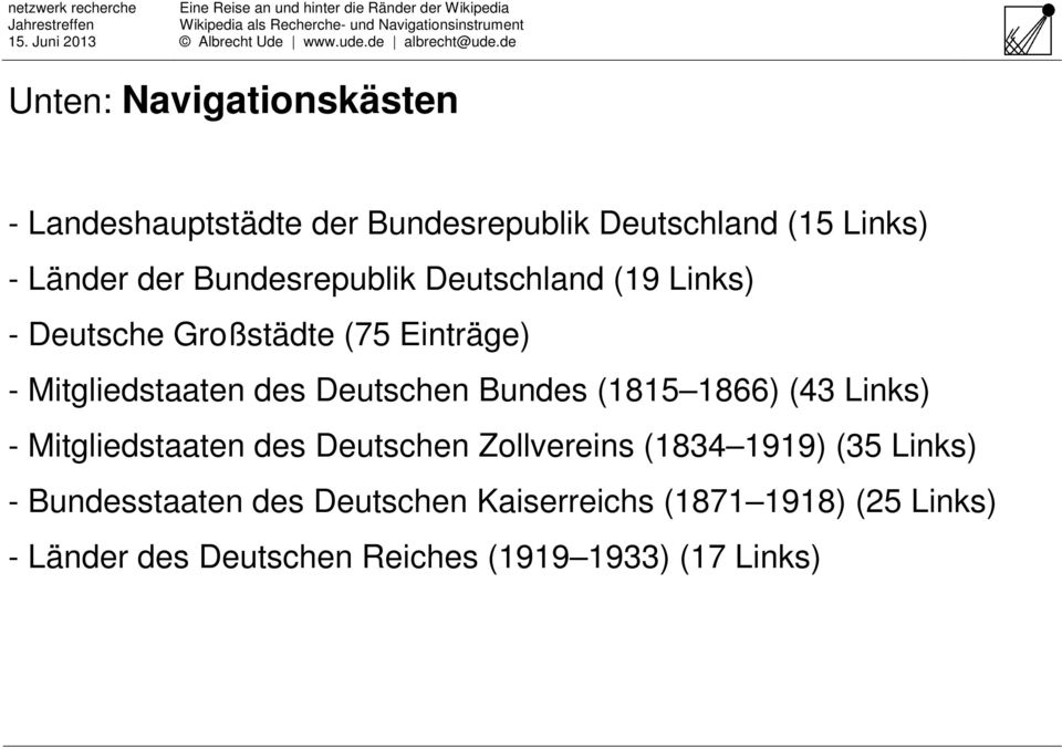 Bundes (1815 1866) (43 Links) - Mitgliedstaaten des Deutschen Zollvereins (1834 1919) (35 Links) -